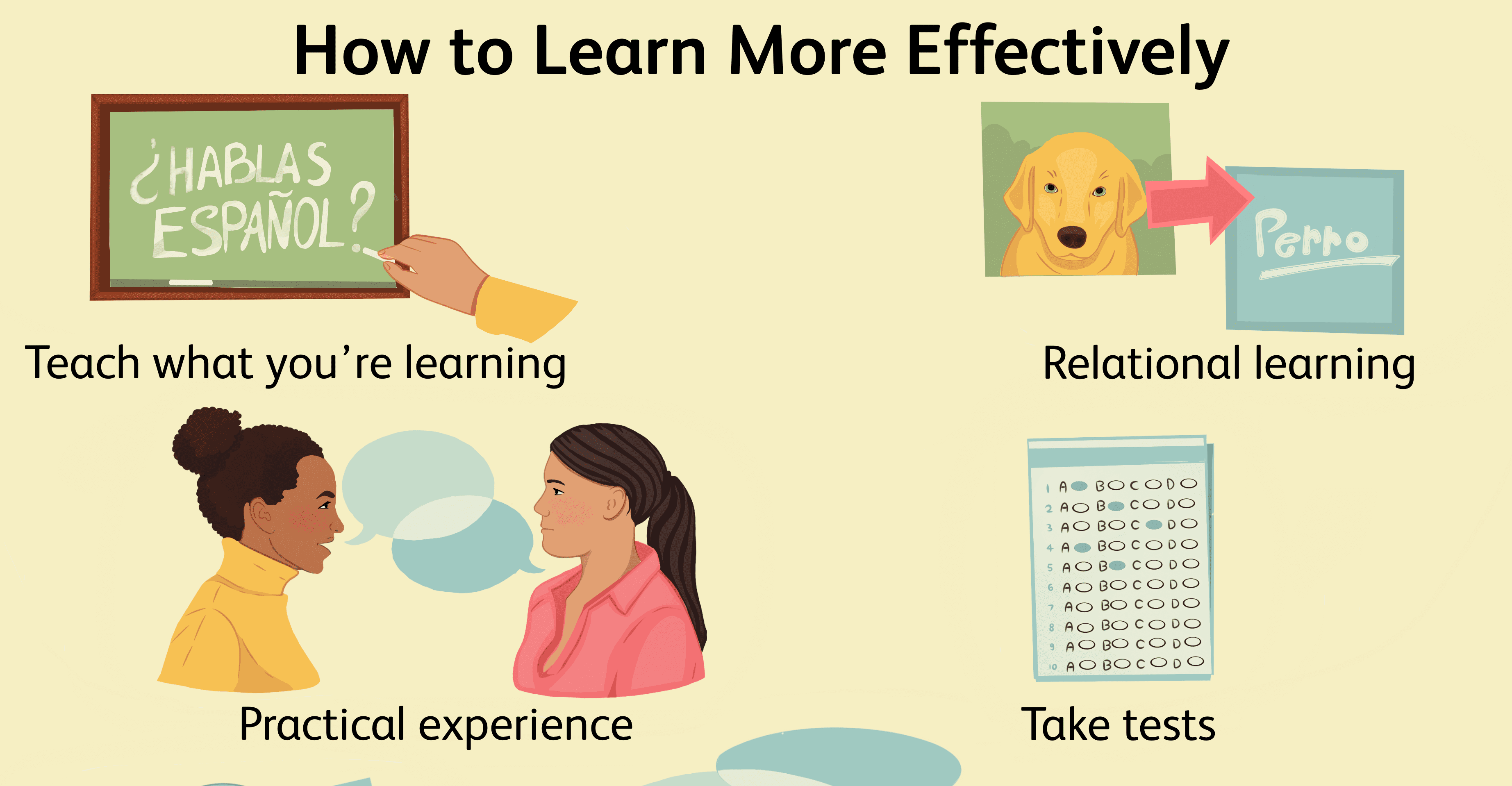 Effective study techniques for better learning